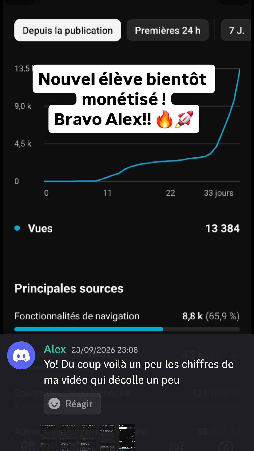 Résultat client 4
